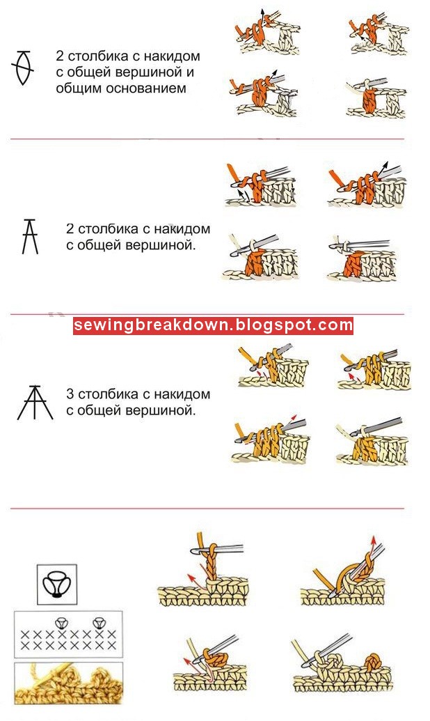 Столбик с общей вершиной крючком. Как вязать столбики с общей вершиной крючком. Пышный столбик из 2 столбиков с накидом. Столбик с общей вершиной крючком. Объемное вязание столбиками крючком схемы.