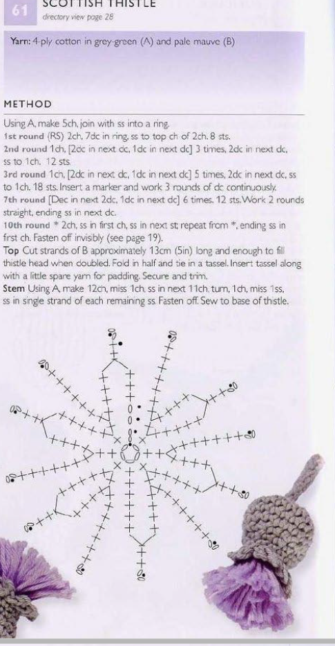 Шаль Шотландский Чертополох спицами - схема и описание бесплатно - Пошивчик одеж