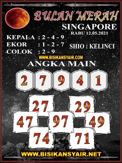 PREDIKSI SGP YOHII