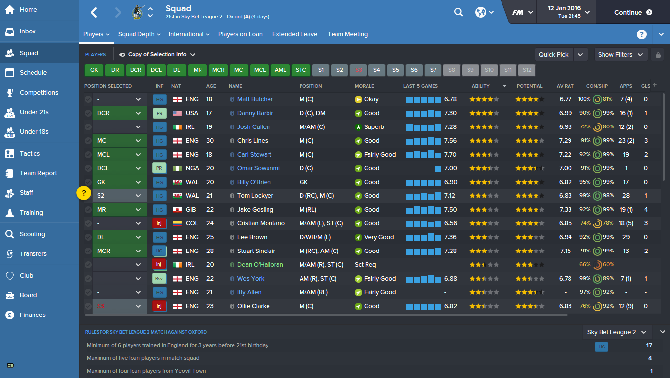 Football Manager How To Keep Rotational Players Happy Football