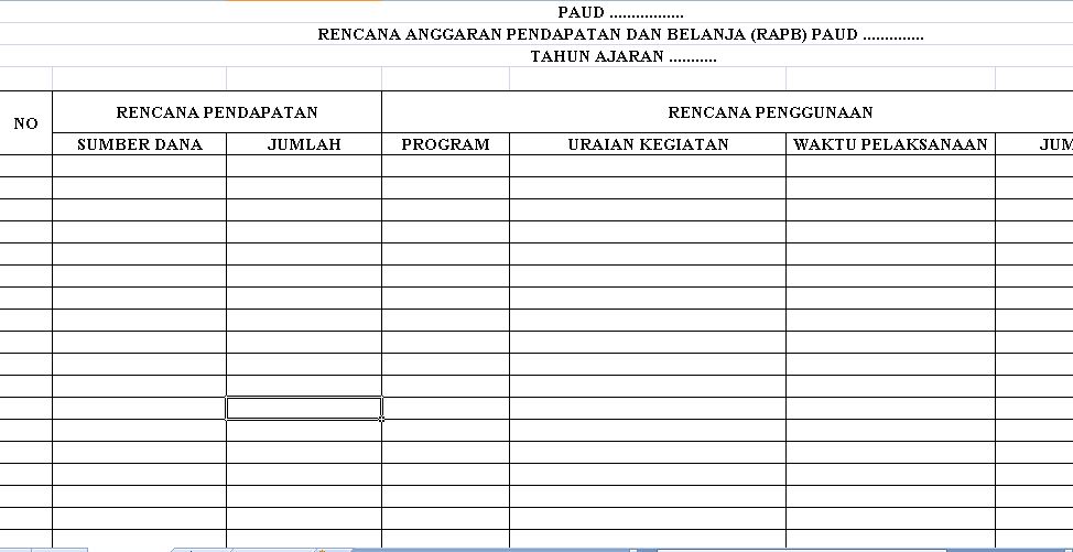 Contoh Format Lengkap Rapb Paud Tahun 2019 Dengan