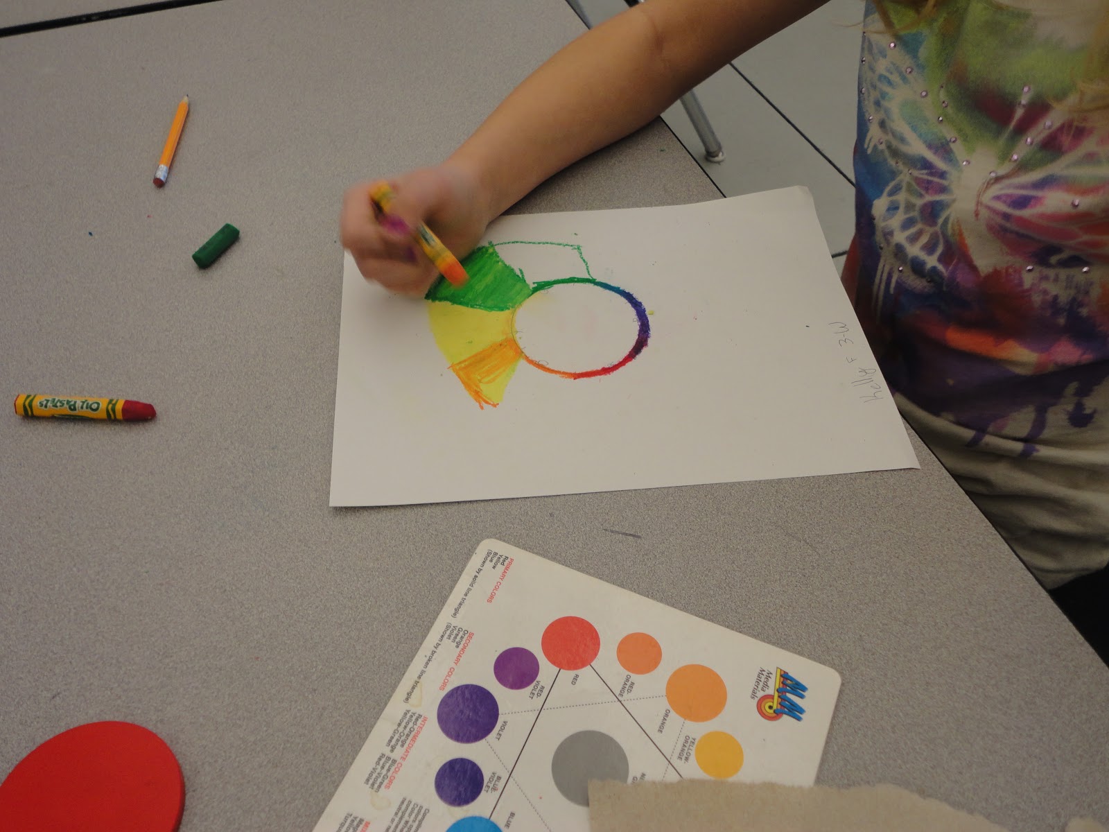 Mr Kantor's Classroom Oil Pastel Color Wheel