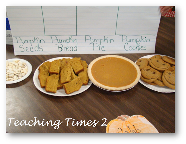 pumpkin+taste+testing+5 Teaching Times 2