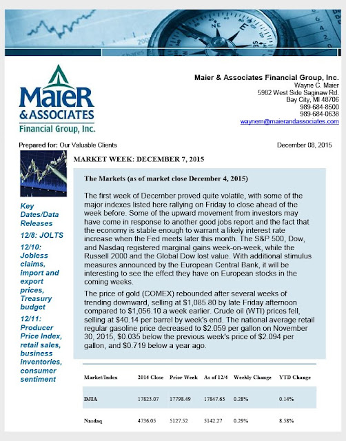 December 7, 2015 Weekly Market Review from Maier & Associates Financial Group