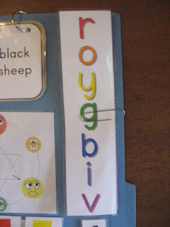 Fumbling Through Homeschooling: Rainbow Lapbook - Making It