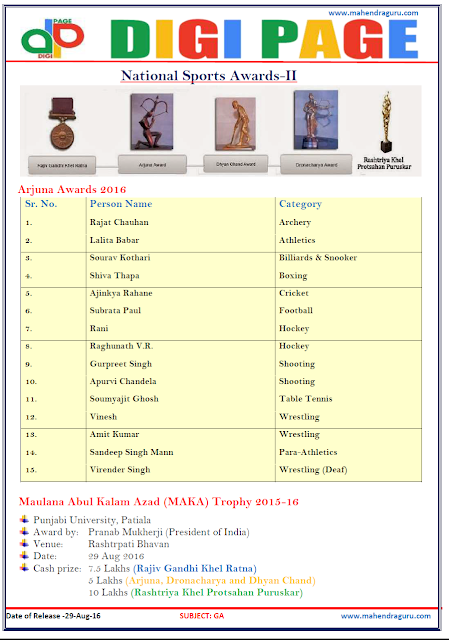 Digi Page -National Sports Awards-II Digi Page -National Sports Awards-II