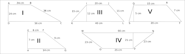 Soal SD Bab Trapesium - Mencari Luas, Tinggi, Sisi Alas ( a ) dan Sisi Atas ( b )