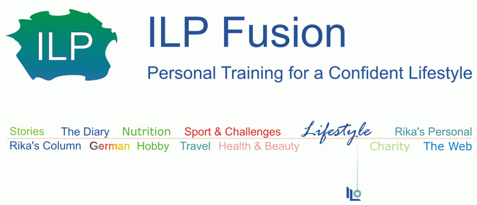 ILP Fusion