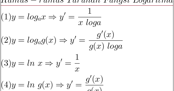 Contoh Soal Integral Logaritma Natural