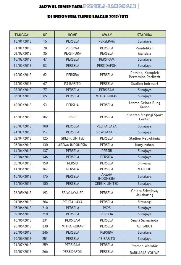 Jadwal Persela Lamongan ISL 2013