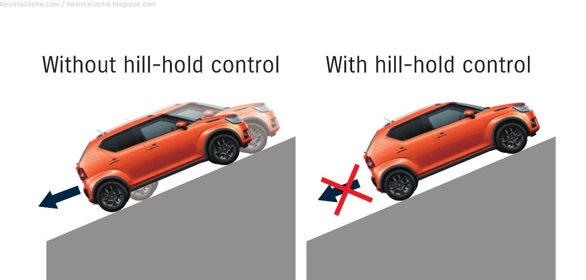 The truce. Hill hold lexus. Hold control. Concept pre&post-pert treatment creme купить. Hold control.