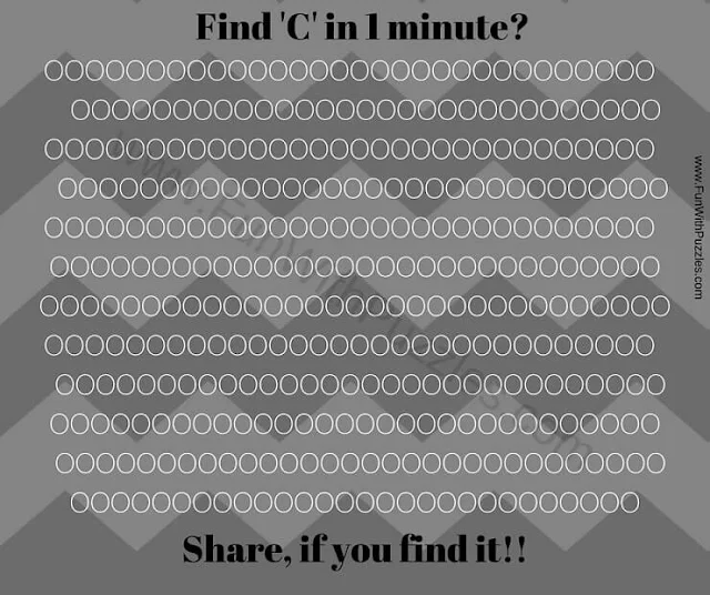 Eye Test Picture Puzzles: Can you Find C in 1 minute Picture Puzzle