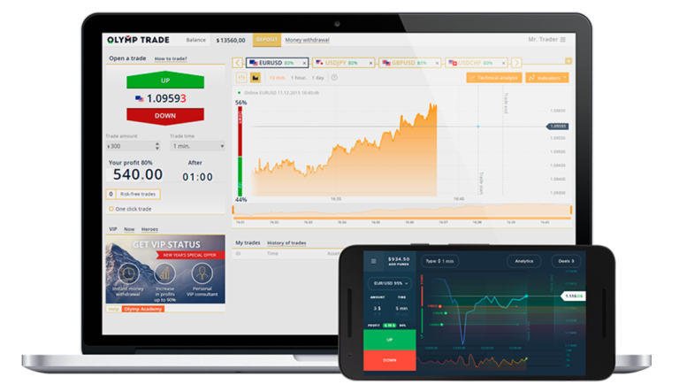 daftar olymp trade