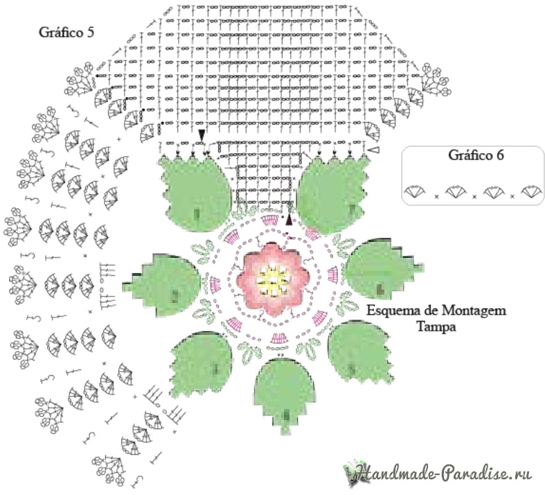 Вязание крючком. Комплект для ванной (4)
