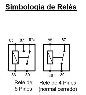diagrama de conexiones de un relay de 4 y 5 patas