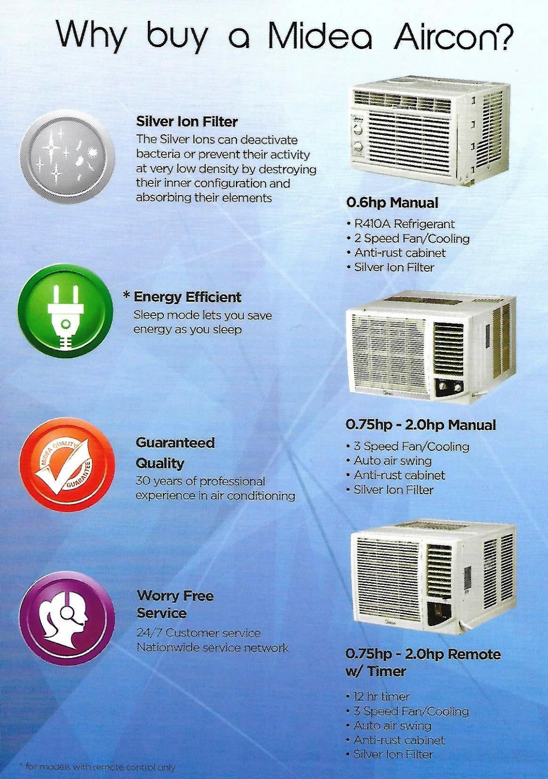 MaximaxSystems.com: MIDEA WINDOW-TYPE AIR CONDITIONERS