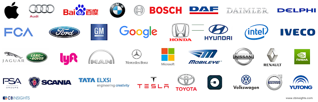 33 companies working on driverless cars