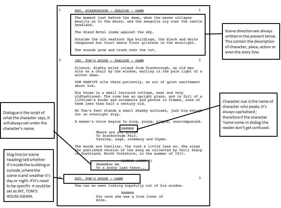 Mark's Portfolio: Research Dossier