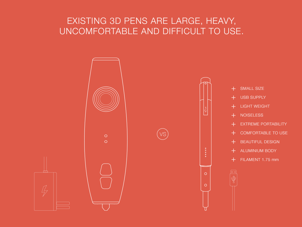 10-Anton-Suvorov-LIX-3D-Printing-Pen-www-designstack-co