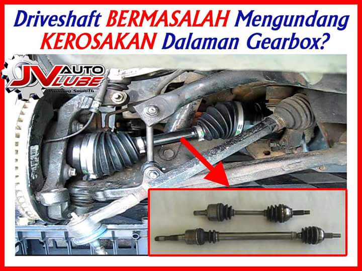 Pakar GearBox Auto Perkara yang perlu anda tahu tentang driveshaft