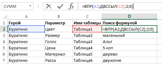 Имеется таблица с данными:. Как найти в таблице имя. Фамилии от имен. Найдите в таблице название цветов. Найди название цветов.