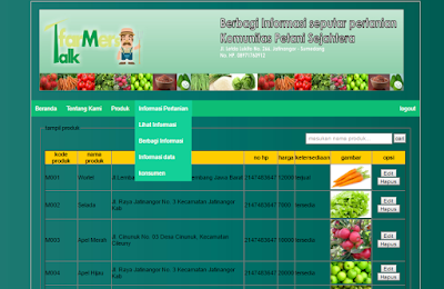 Source Code Aplikasi Informasi Pertanian Berbasis Web  