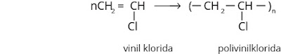 pembentukan PVC (polivinilklorida)