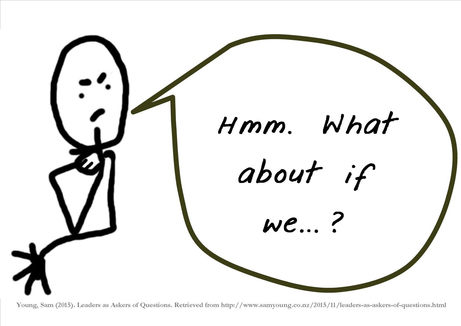 Acts Of Leadership Leaders As Askers Questions Leaders As Askers Of Questions