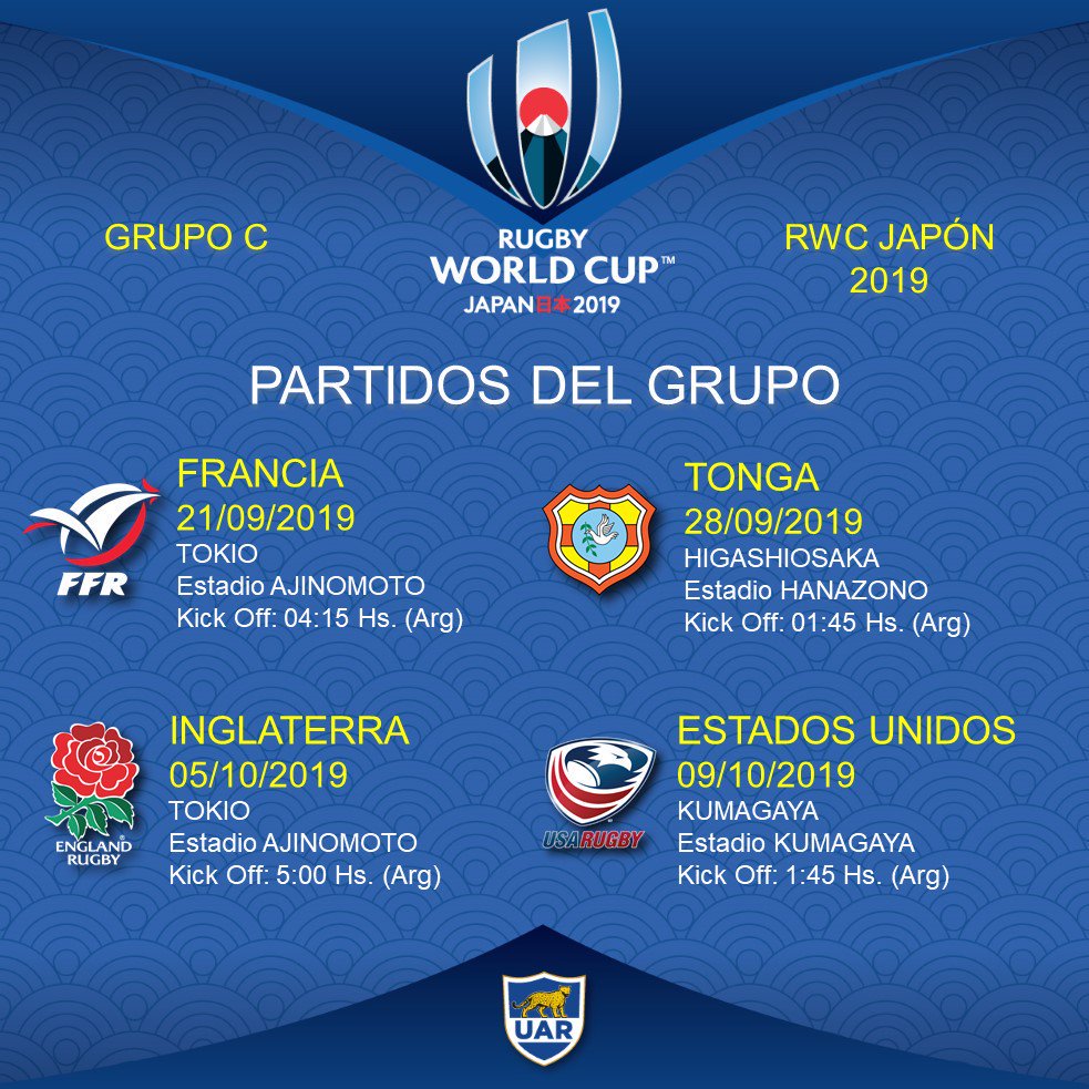 La ventana indiscreta de julia Se sorteó el fixture de los Pumas para