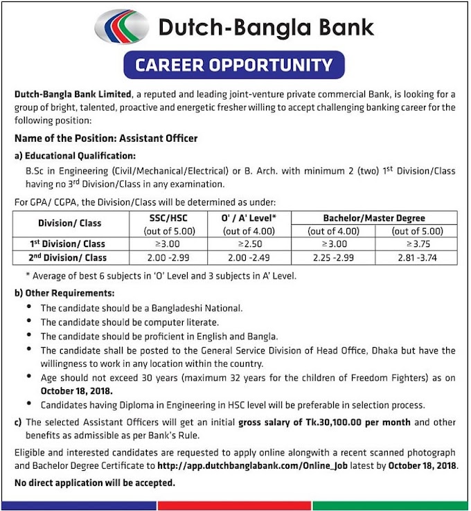 Dutch- Bangla Bank Limited | Assistant Officer Job Circular 2018
