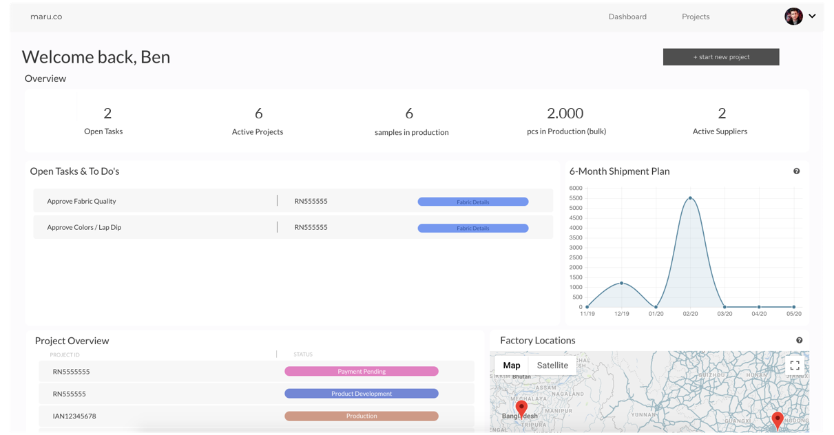 Digital Sourcing Platform A New Business Model for Fashion Manufacturing