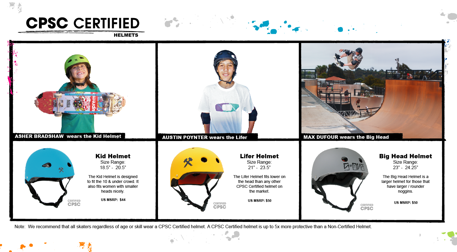 S1 Helmet Co Official Blog Choosing A Skate Helmet Choose