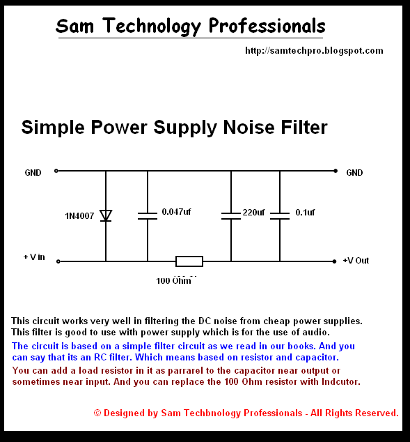 Sam Technology Professionals: DC Power Supply Noise Filter