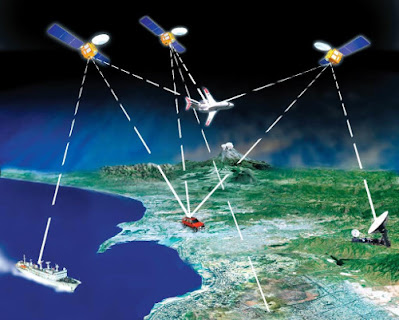 Proses penerimaan sinyal satelit oleh alat GPS