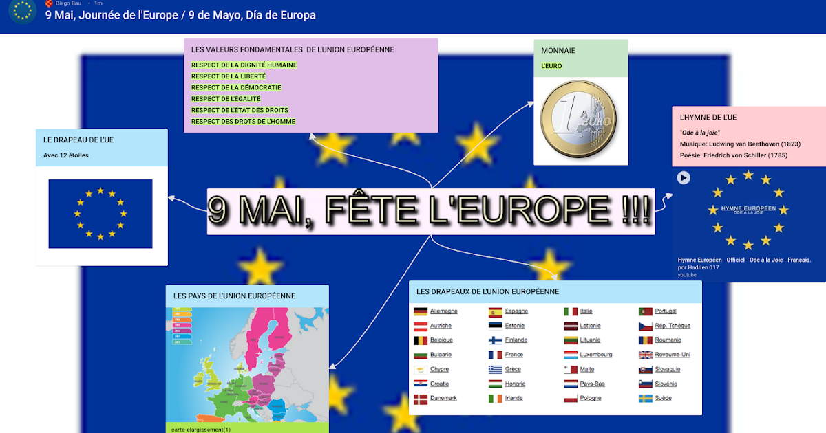COUP DE FLE 9 mai, journée