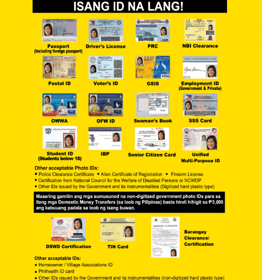 List of Valid ID Accepted in Western Union Philippines NoypiGeek