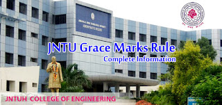 How to Apply for Grace Marks in JNTUH