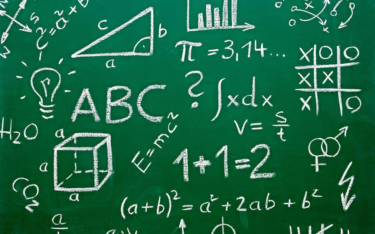 Cari Ilmu dan Pembelajaran: Matematika kelas 6