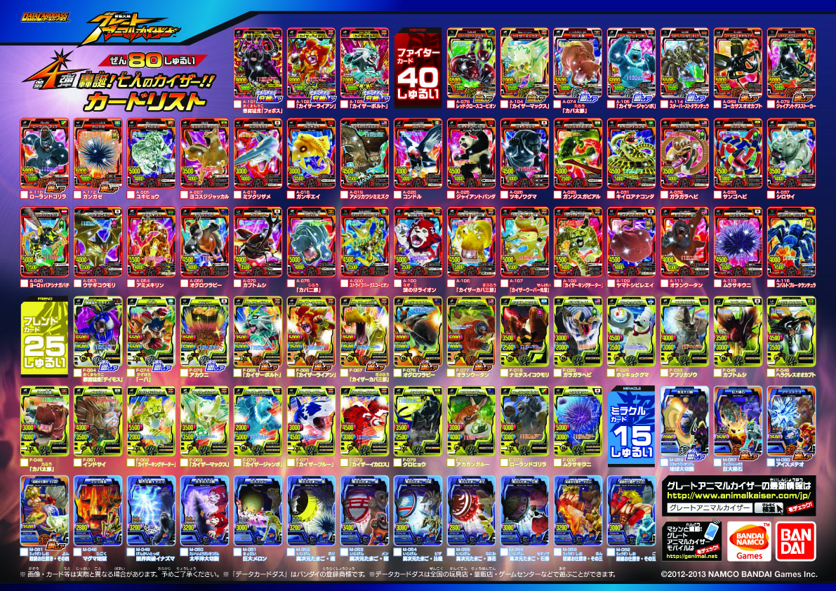 Animal Kaiser: Great Animal Kaiser ver 4 is here