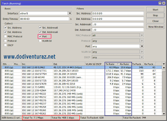Cara Memantau Traffic Pemakaian Internet Client Per IP di Mikrotik Cara Memantau Traffic Pemakaian Internet Client Per IP di Mikrotik