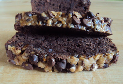 Double Chocolate Toffee Bread
