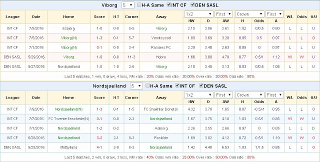 [Image: Viborg3.jpg]