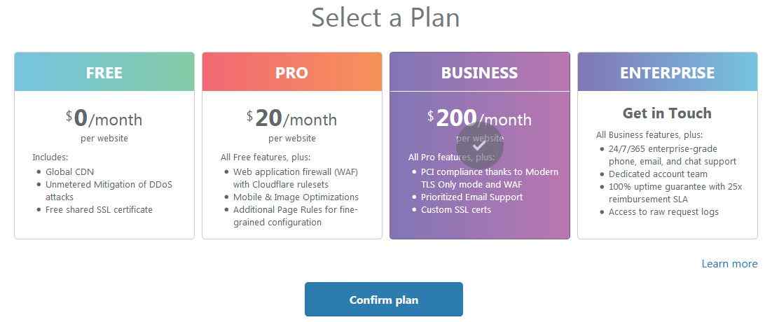 cloudflare free plan