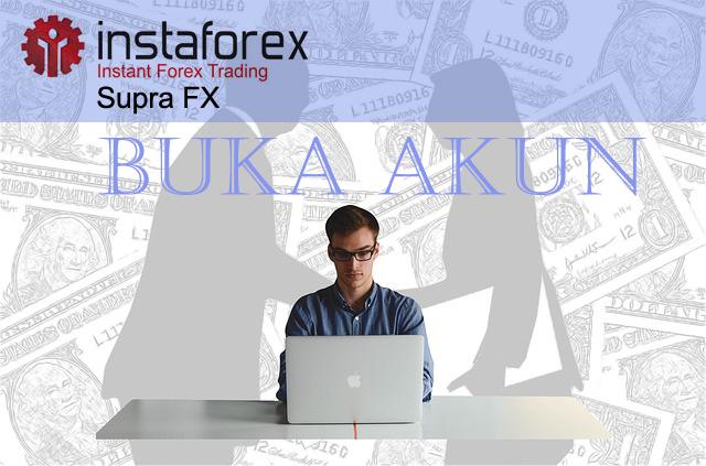 broker supra fx