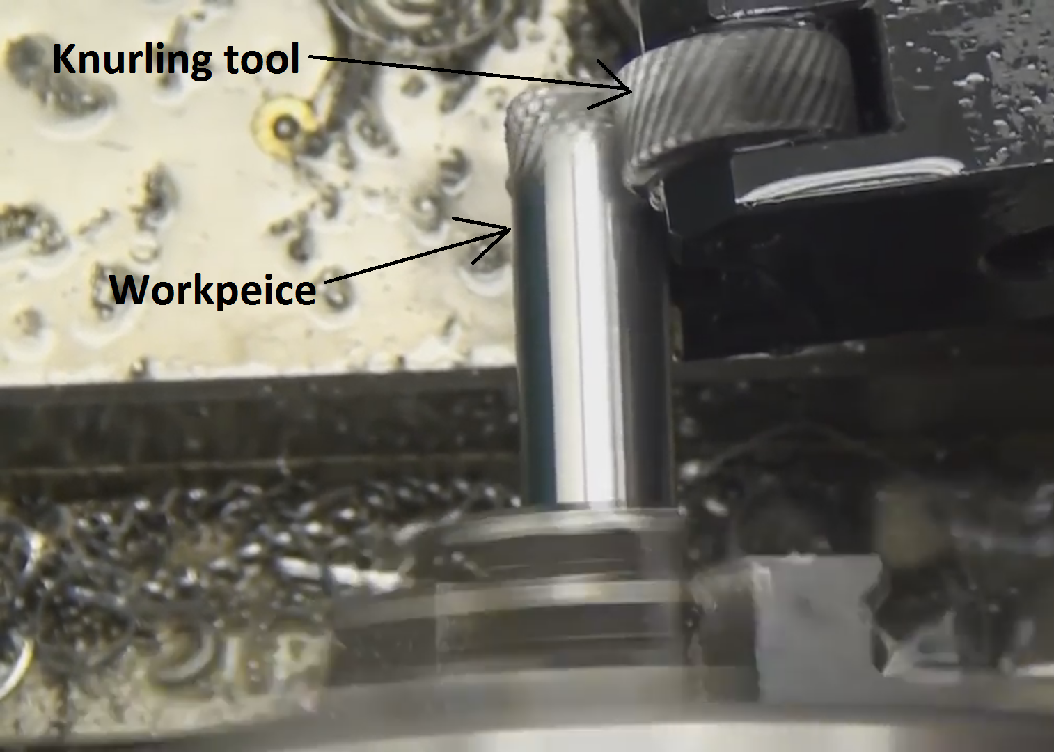 Knurls and Knurling process Engistudies