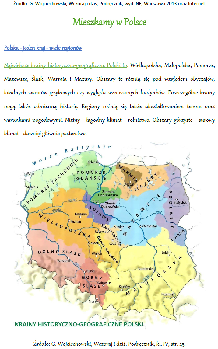 BLOG EDUKACYJNY DLA DZIECI: HISTORIA KL. IV - Mieszkamy w Polsce