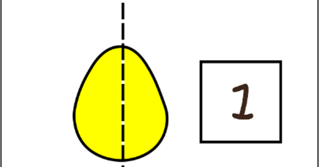 The Inspired Tutor: Equivalent Fractions