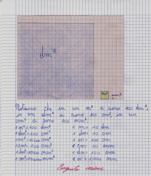 didattica matematica scuola primaria Le unità