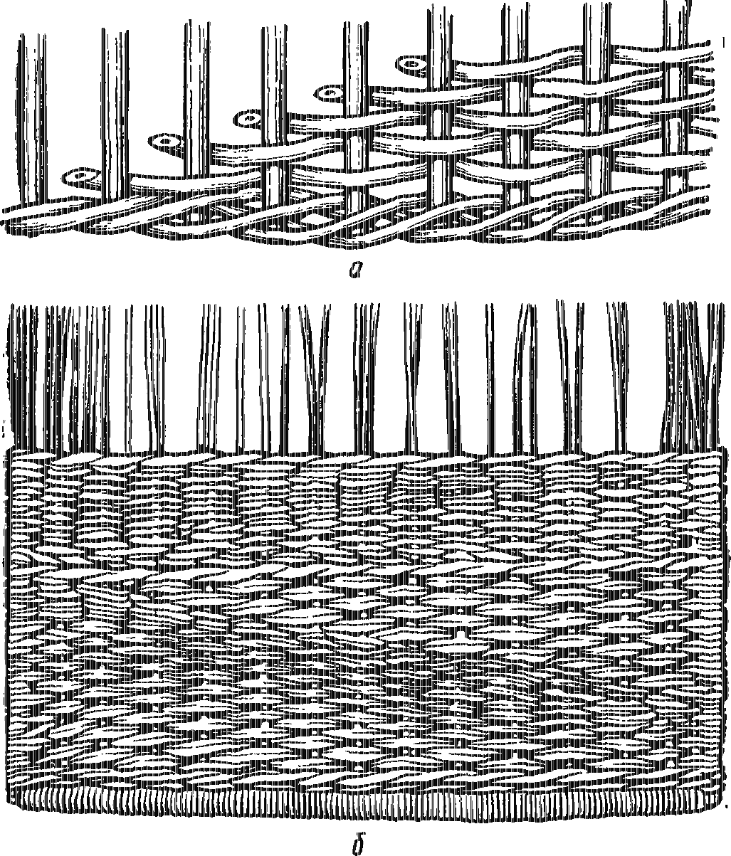 Уроки плетения лозой для начинающих