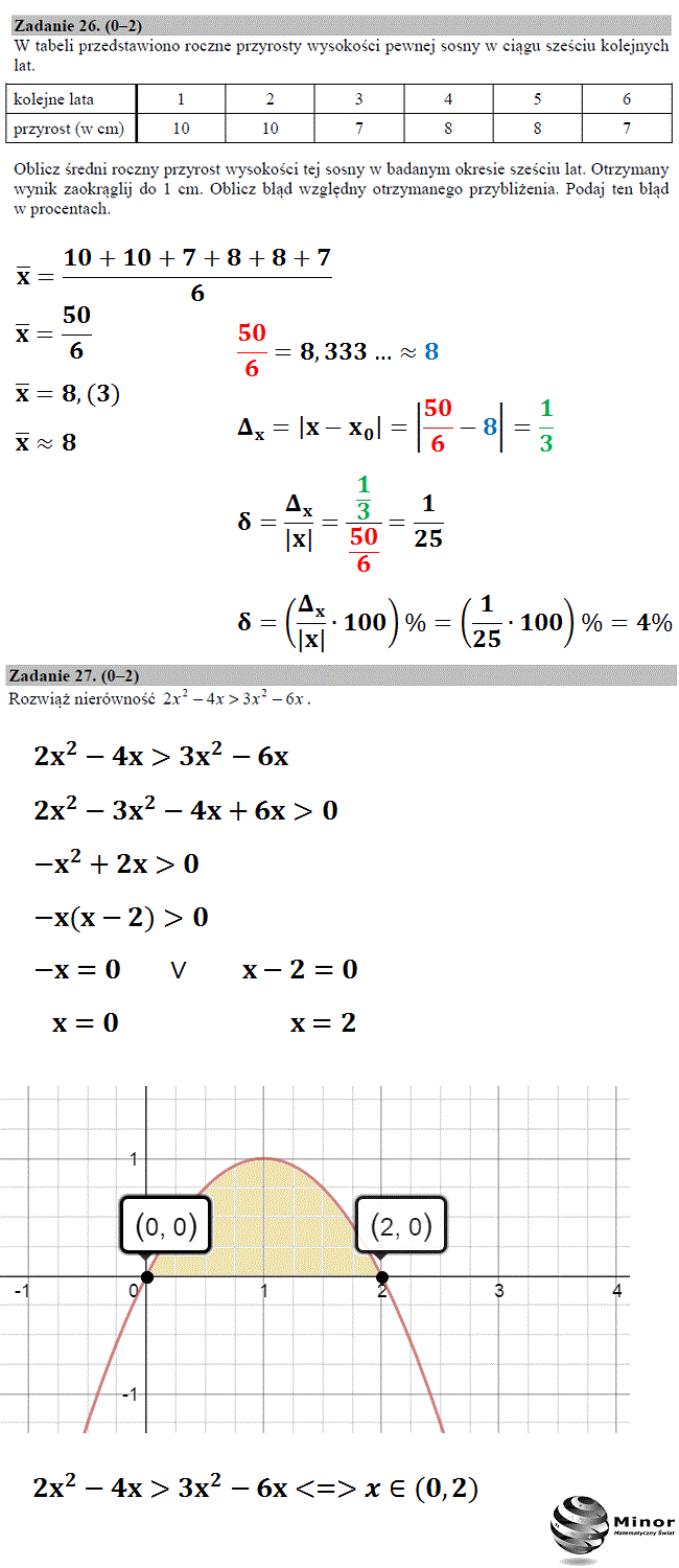 Arkusz maturalny 2016 z matematyki | Odpowiedzi, arkusz egzaminacyjny z matematyki 5 maj 2016 r.